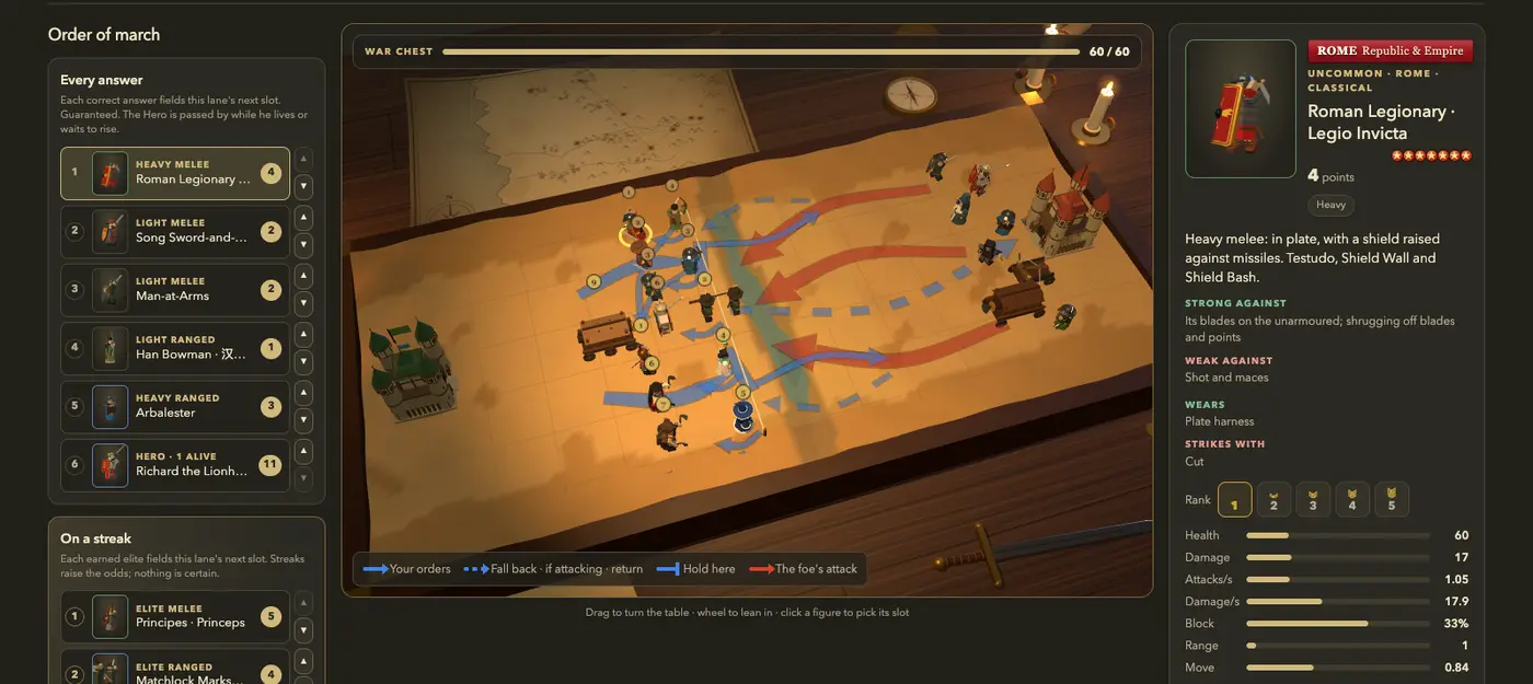 The War Council: order of march on the left, a 3D sand table in the middle, and a card dossier on the right.