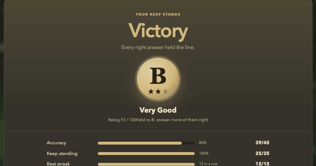 A Victory screen with the grade B, Very Good, and bars for accuracy, keep standing, best streak and answer pace.